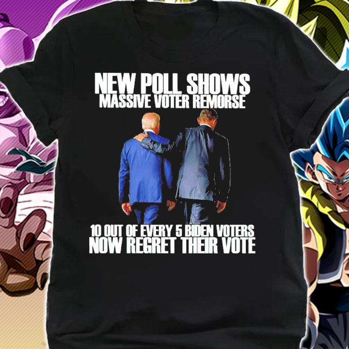 New Poll Shows Massive Voter Remorse 10 Out Of Every 5 Biden Voters Shirt t-shirt