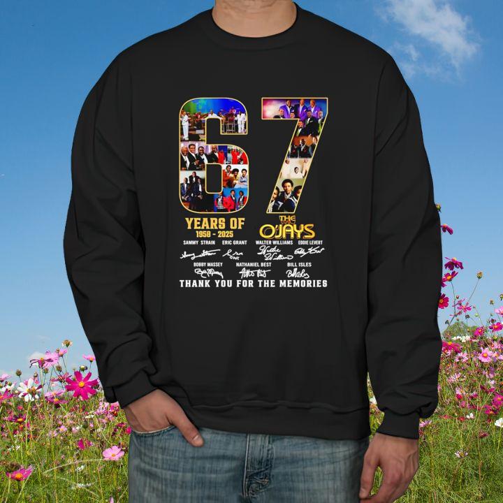 Sweatshirt Sweatshirt
