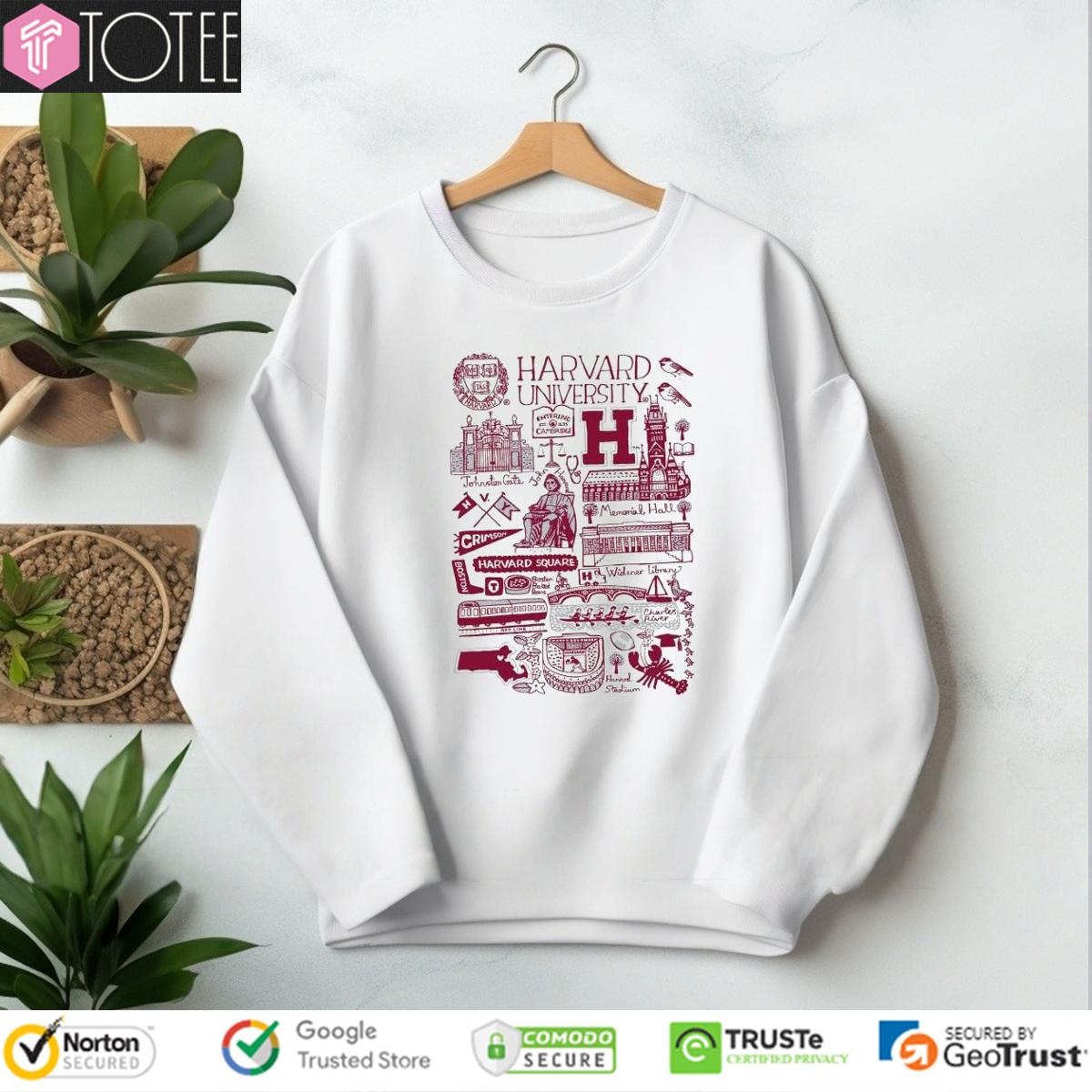 Sweatshirt Sweatshirt