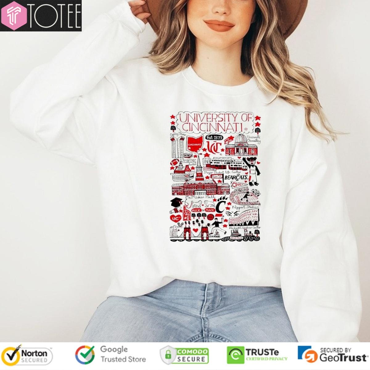 Sweatshirt Sweatshirt