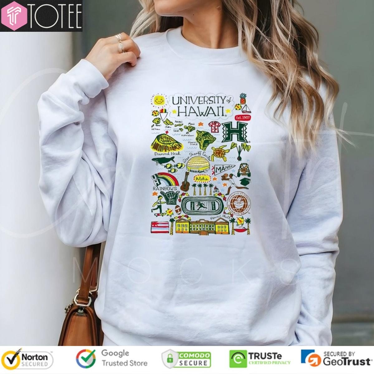 Sweatshirt Sweatshirt