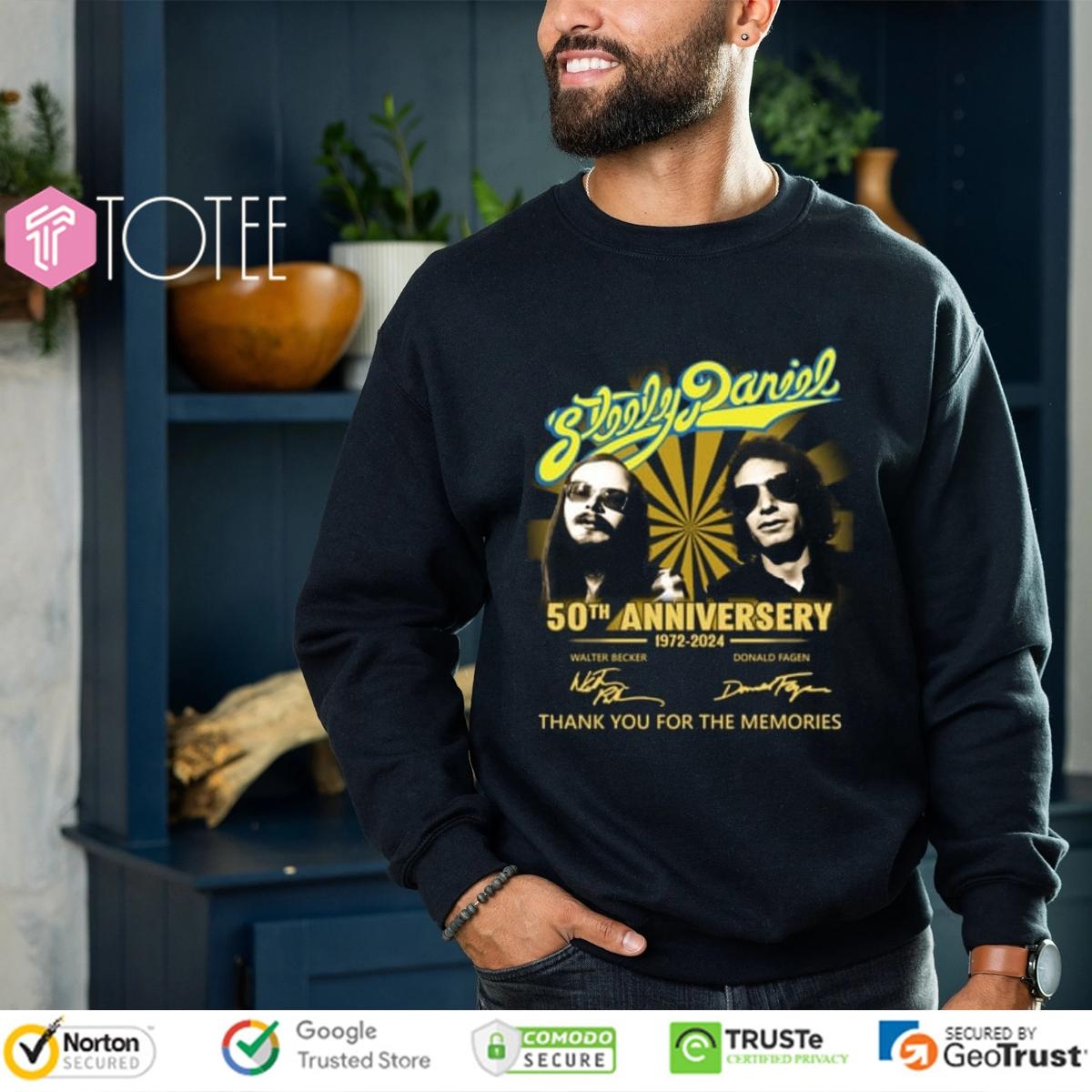 Sweatshirt Sweatshirt